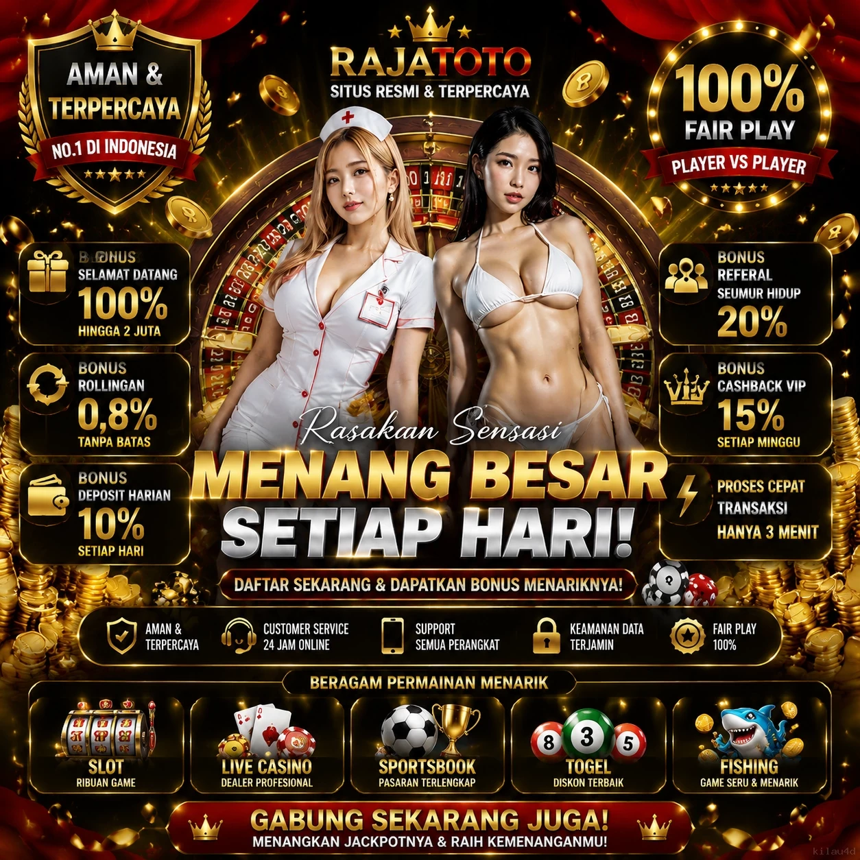 Memahami Konsep Aplikasi di Situs kilau4d